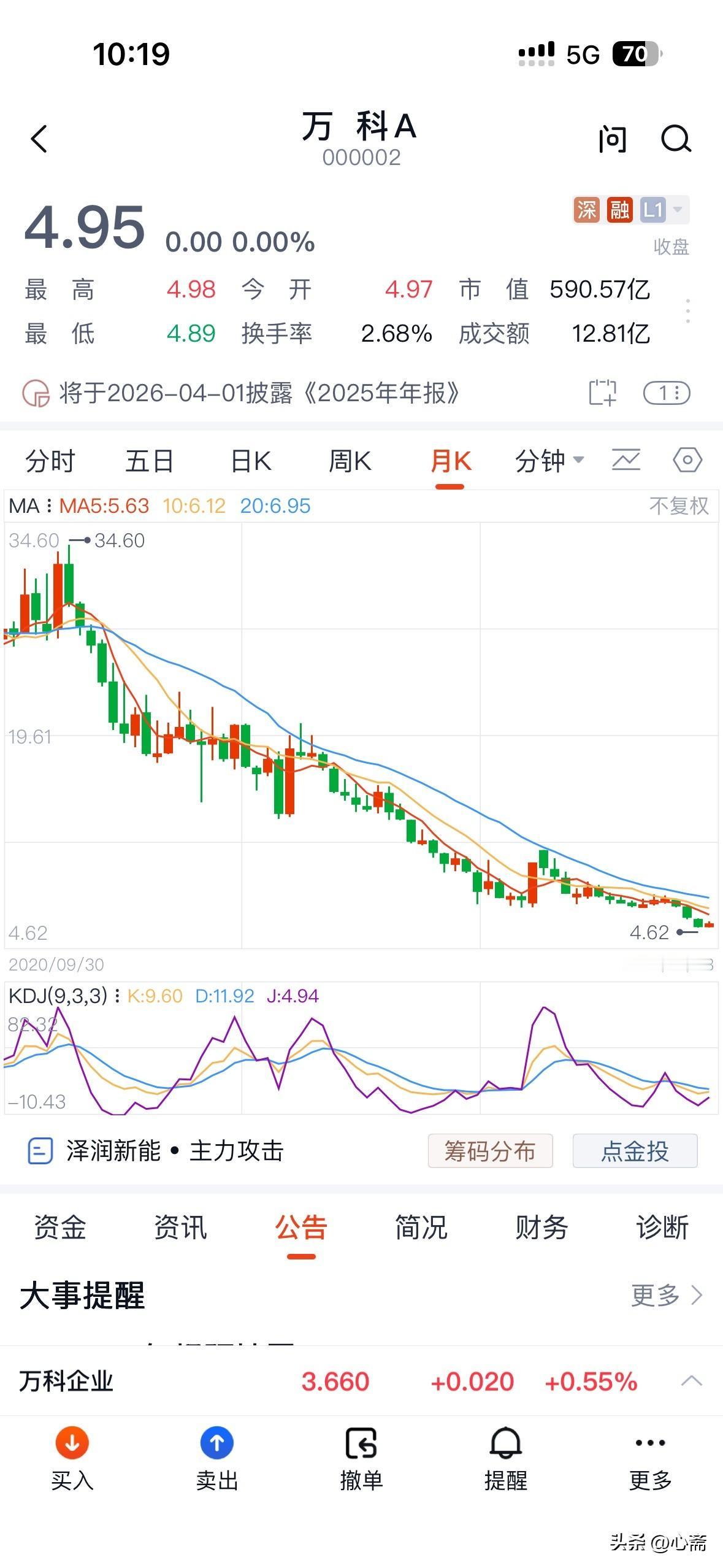 王石在与万科的现状切割，万科当前面临严峻的债务压力：有息负债规模约3600亿元人