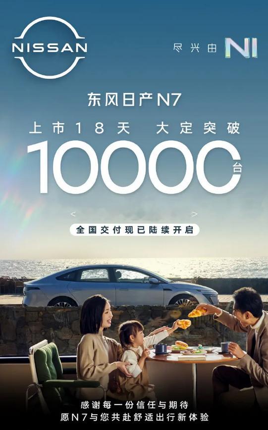 N7上市18天大定破万东风日产N7自4月27日上市以来，仅用18天时间，大定