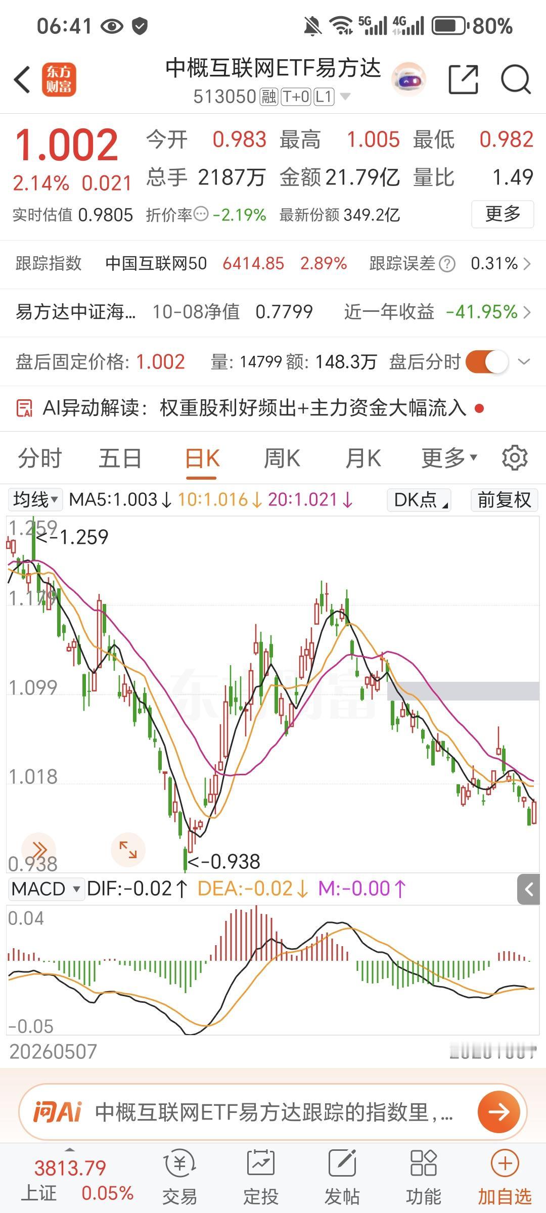 证监会政策怎样稳定市场和大众预期吸引耐心资本入市并真正做到耐心持有而不是收割，限