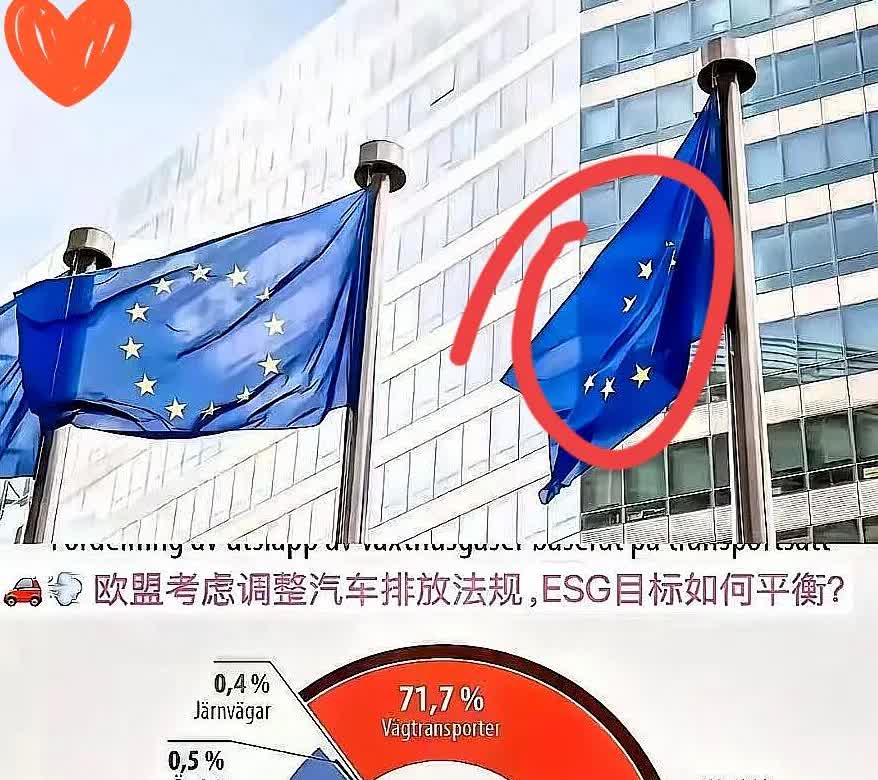 一觉醒来欧盟27国投票结果出来了，冯德莱恩也表示震惊，尤其是德国、意大利