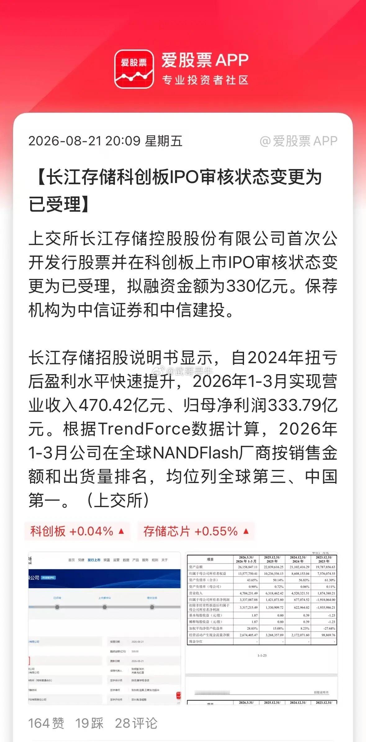长江存储IPO审核状态变更又一个IPO巨无霸来了，长江存储IPO审核状态变更为