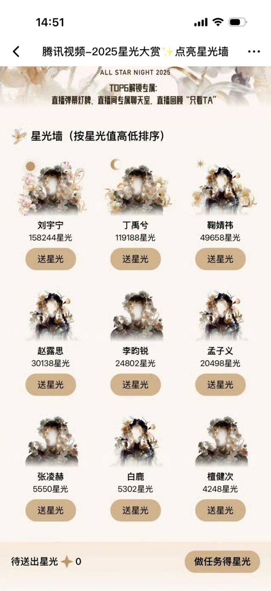 论花钱还有比过刘宇宁粉丝吗，怪不得平台业内老板都喜欢刘宇宁，从平台的角度来说，不