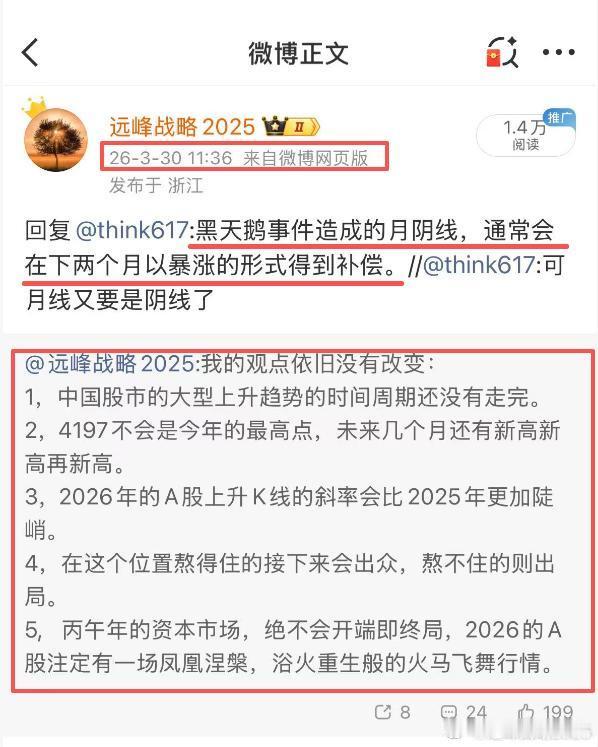现在回头去看看30日那天对三月份月线收阴线的看法，是不是越来越有这个味道了，但我
