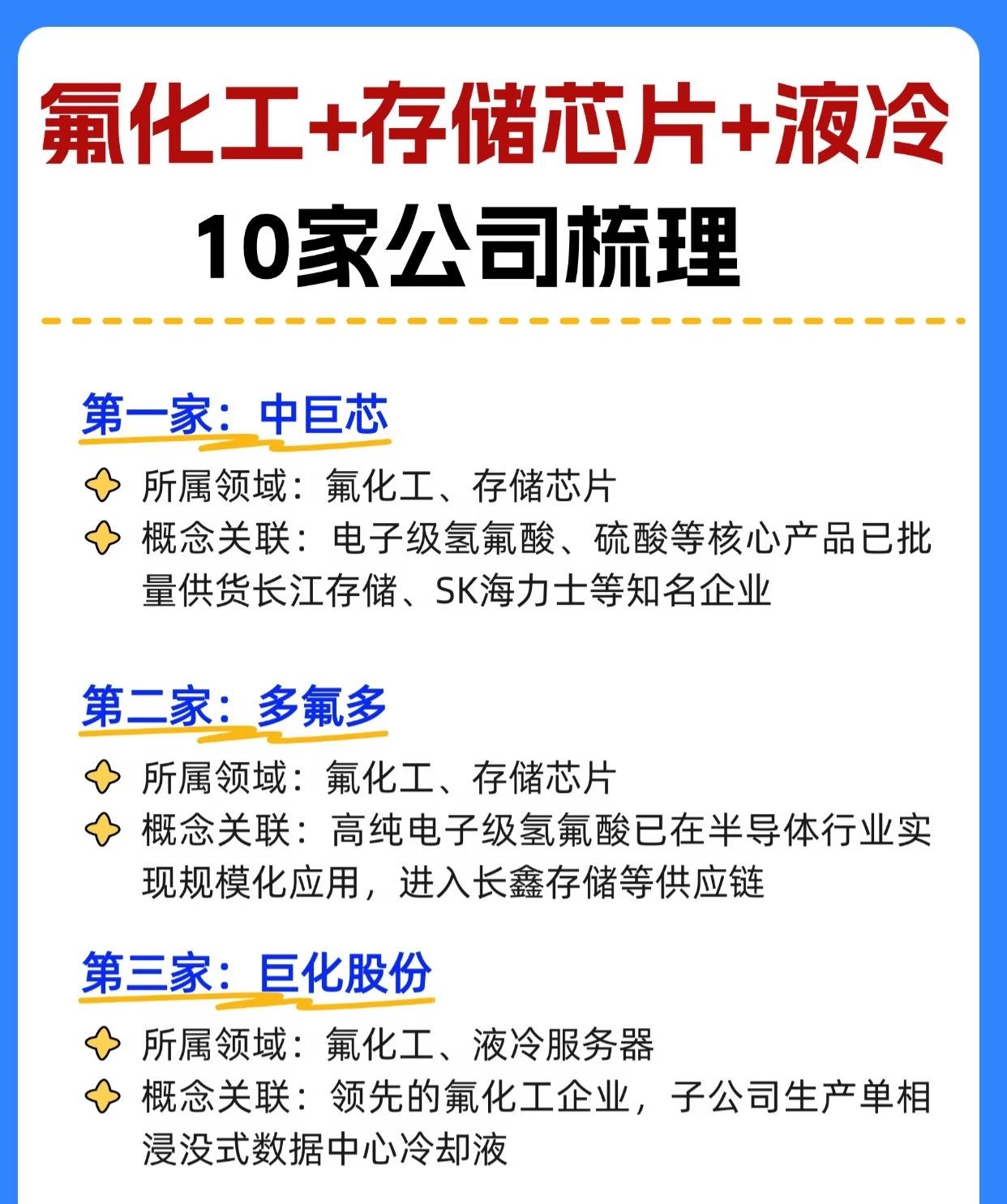 氟化工+存储芯片+液冷：10家核心公司深度梳理以下是围绕氟化工、存储芯片、液