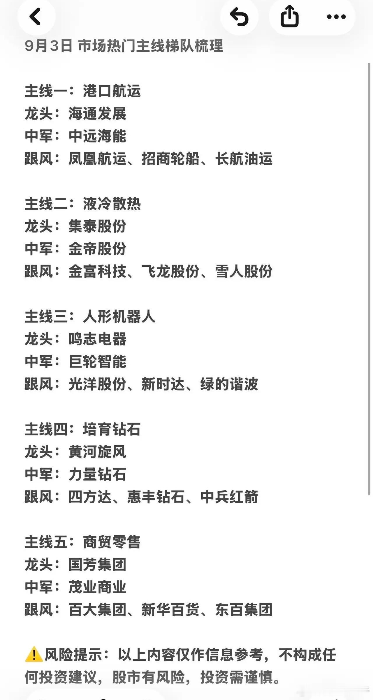 当前市场五大热门主线梳理，谁能够走出持续性行情进入金九银十，市场热点快速轮动，资