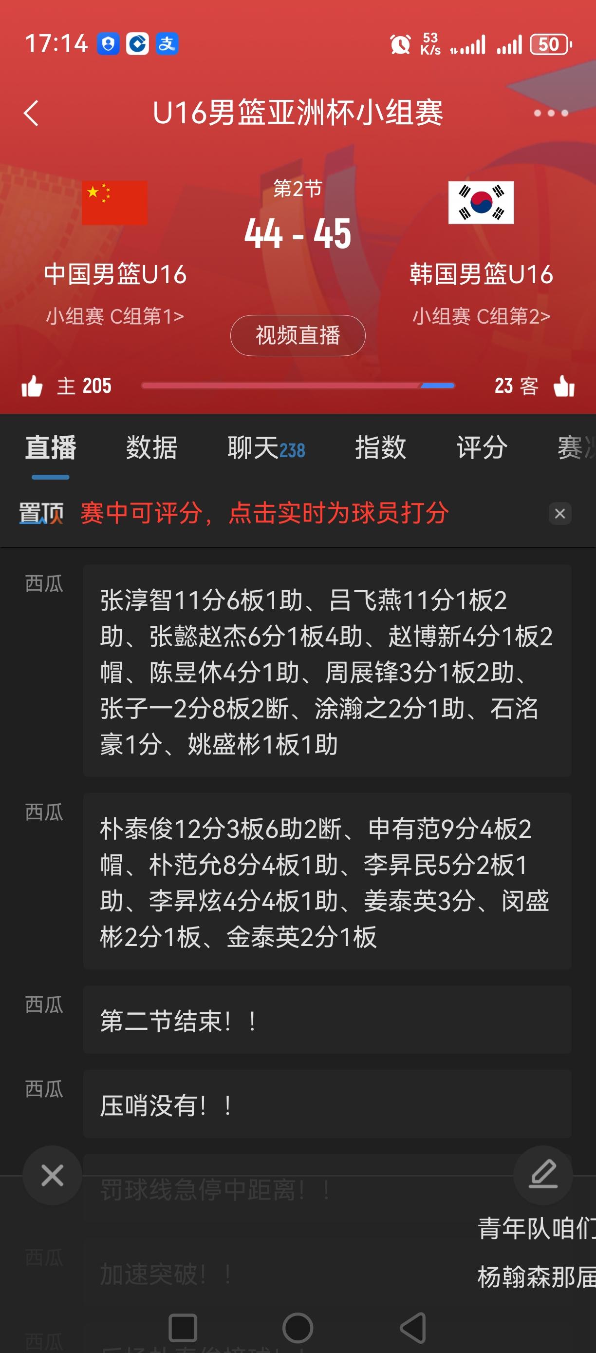 半场！U16国青44：45落后韩国队！三点做得差，1，三分，15中4！二成多命
