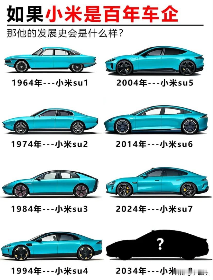 假如小米是老牌车企，又会是什么样的状况呢？