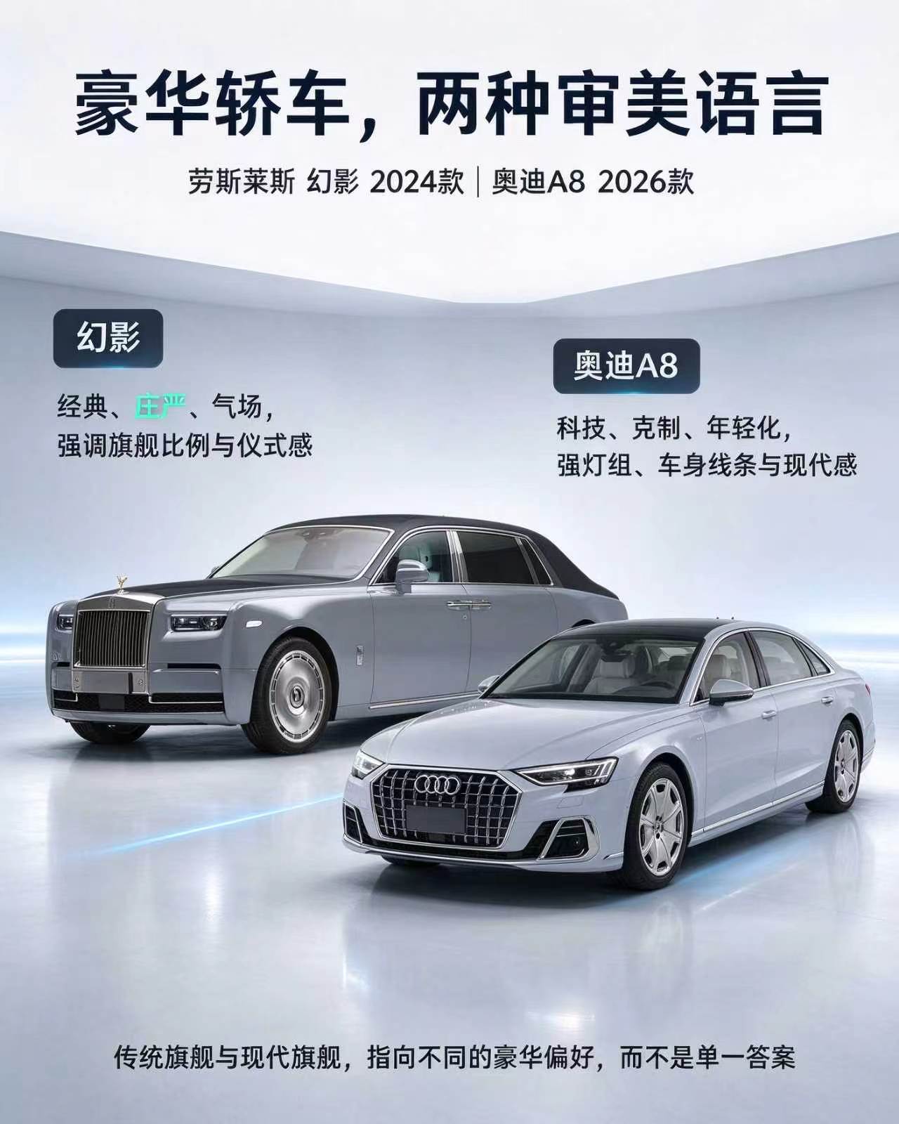 劳斯莱斯幻影与奥迪A8