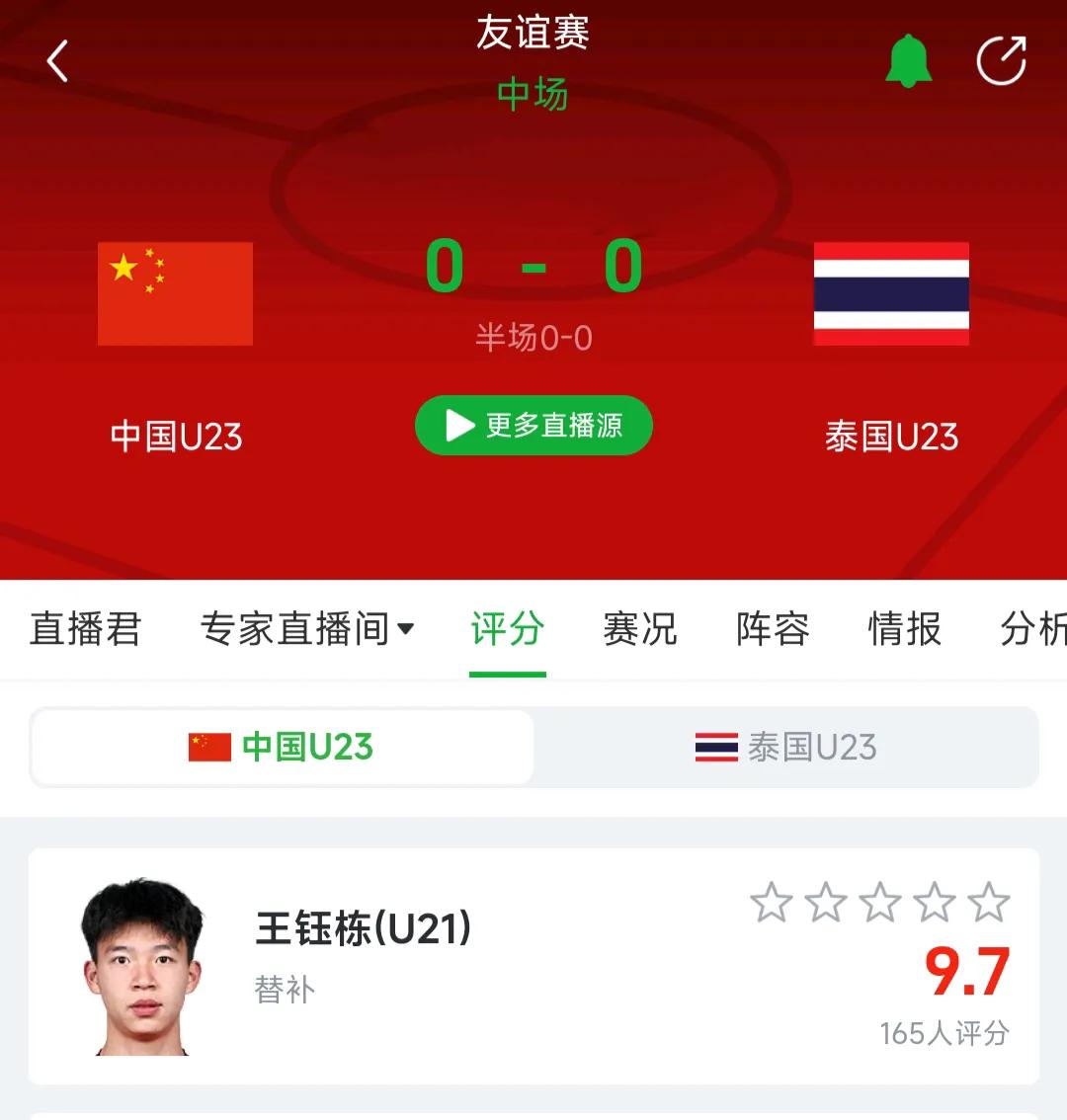 看了上半场的比赛，发现U23国足的表现是真的差劲。这场对阵泰国U23的比赛，本