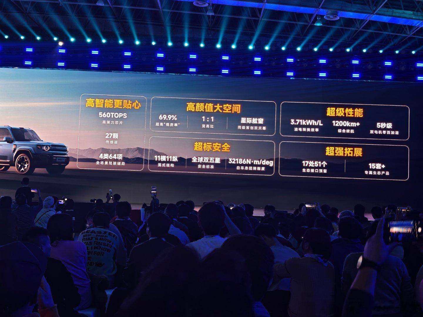 iCARV27要来了！！！升级了猎鹰700，不挑场景，任意开！2000元参与金