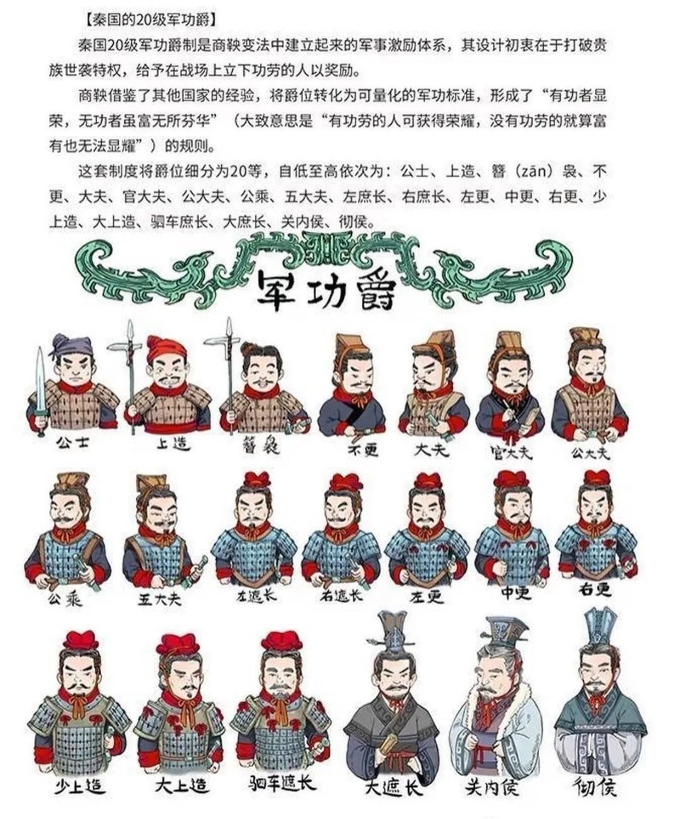 11月16日，高市之乱的思考，应该恢复“军功赏爵、封妻荫子”的传统做法。所有男孩