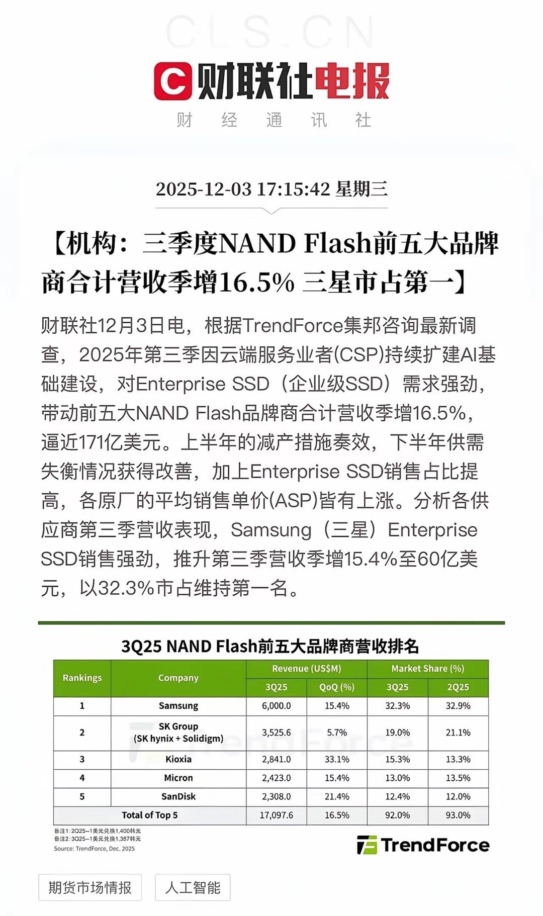 存储扒了底裤漏了个干净！三星、美光、海力士、铠侠、闪迪5家公司垄断了NANDF