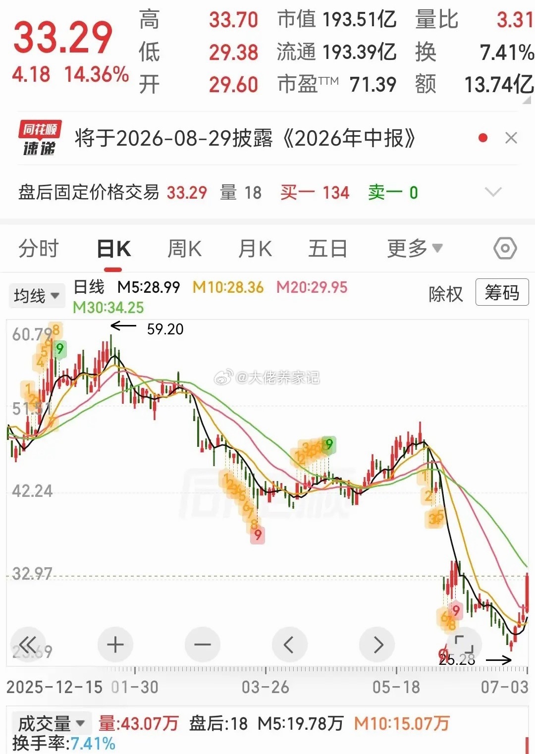 三只潜力股值得一看1、江苏雷利：微特电机平台，机器人执行器有增量。公司业务亮点：
