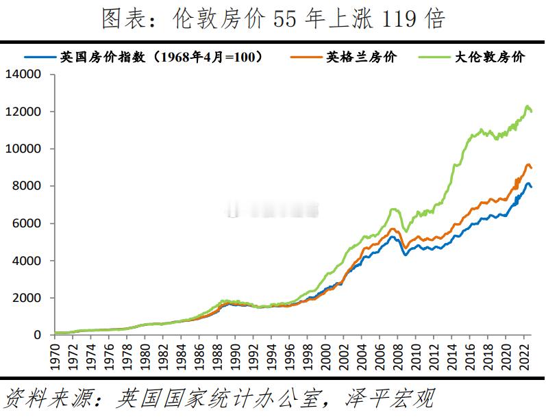 放眼全世界，你会发现一个很有意思的现象：日本经济去年第四季度增长仅0.1%，可东