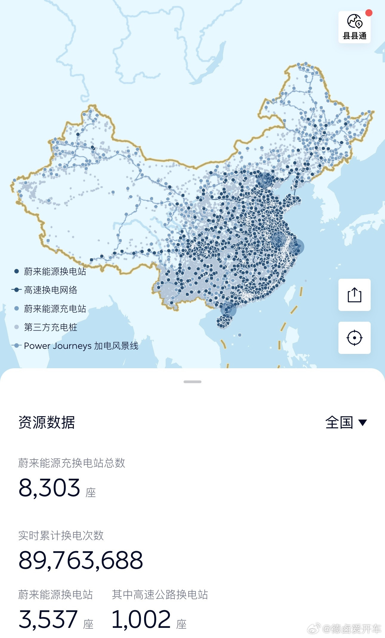 蔚来能源第9000万次换电即将达成，届时将会刷新蔚来每千万次天数记录，目前来