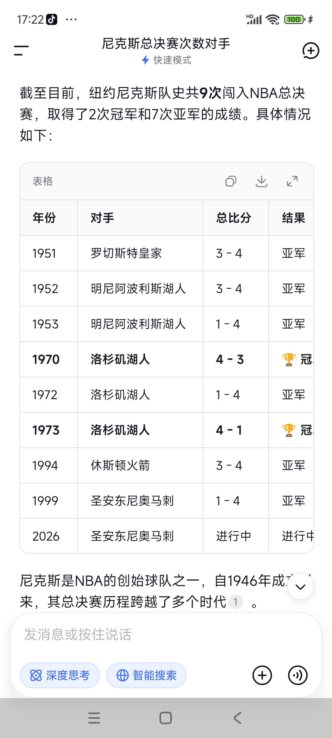 以前说尼克斯是NBA豪门我还不信，仔细一查他们进过9次总决赛！9次决赛2次夺