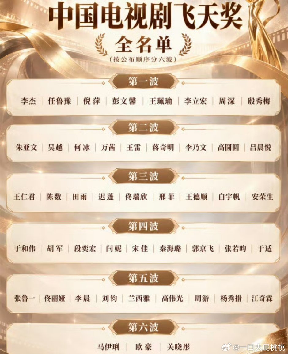 #飞天奖90后演员获奖预测#哪个90后啊[doge]好多猜欧神的​