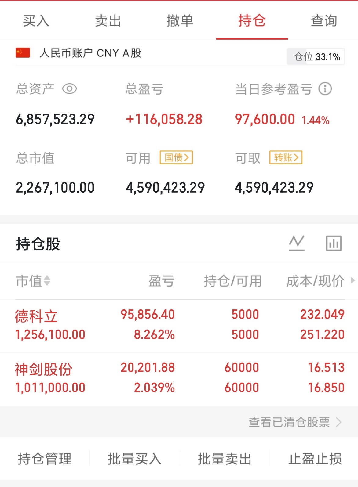 盈盈今天没操作德科立今天表现还不错，