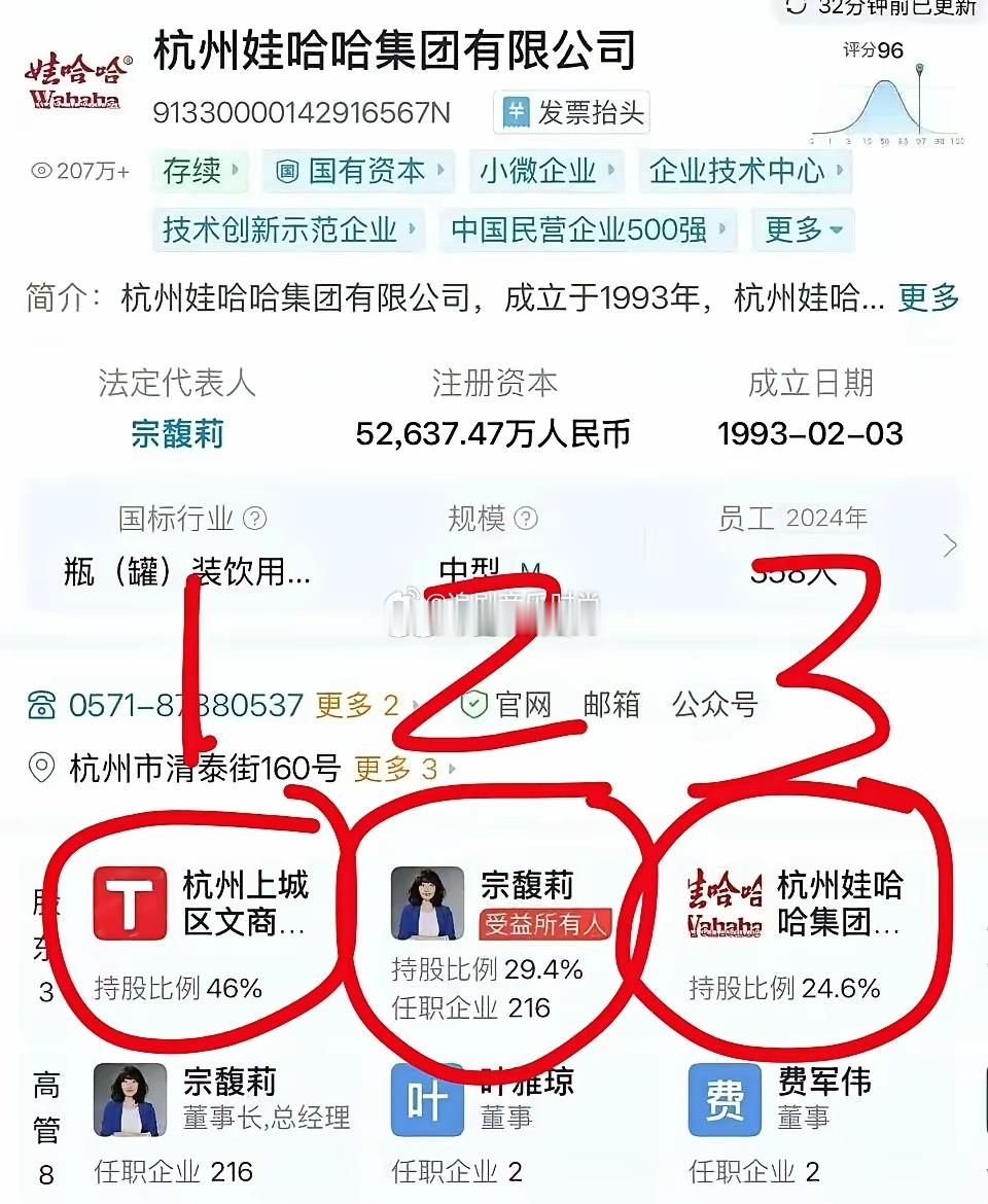 宗馥莉以现在的持股比例要想赢，看来1跟3必须有一个人要支持自己​​​