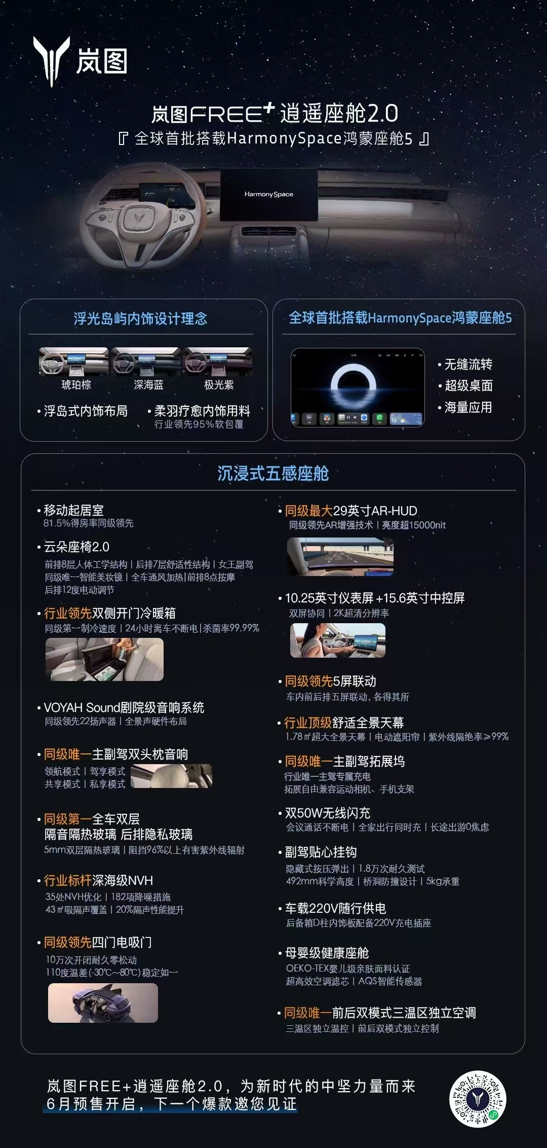 岚图free+首搭鸿蒙座舱5一图读懂！几个我印象比较深的优点：鸿蒙座舱，智慧流
