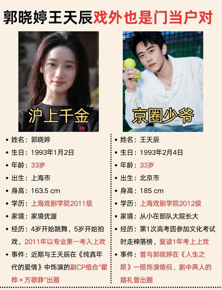 最好的CP售后是再结一次婚。说的就是郭晓婷和王天辰。四年前，他们是《我们正年