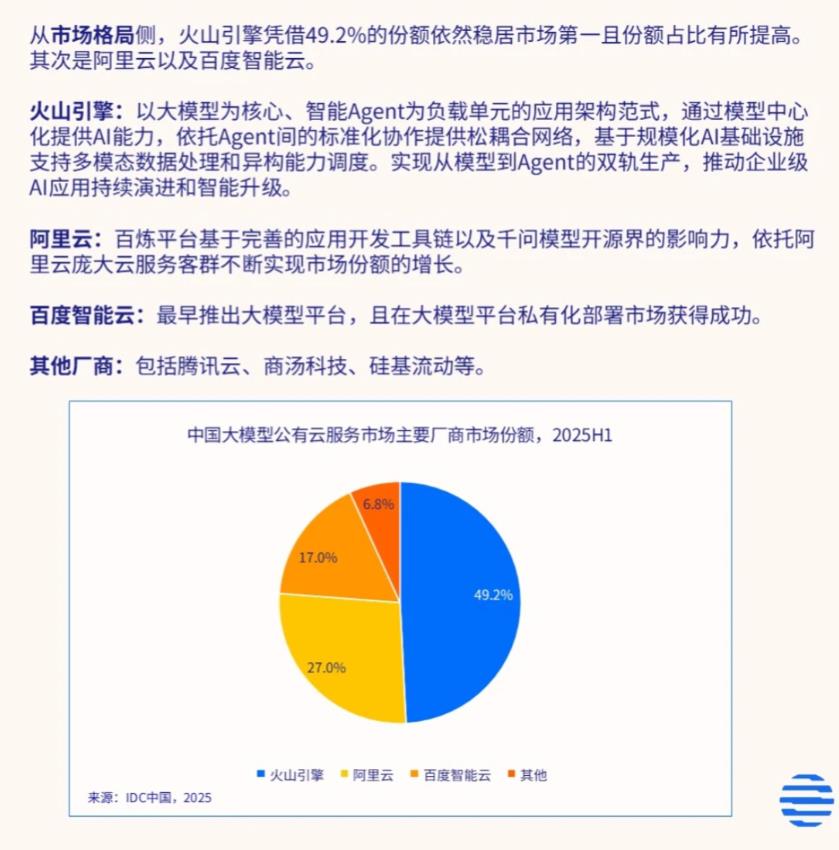 科技圈炸锅了！中国的AI智能赛道已经形成三足鼎立之势！权威机构发布最新数据，