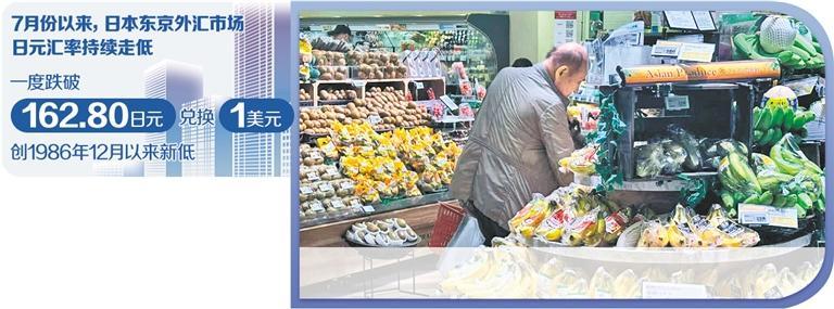 日元贬值步入深水区
