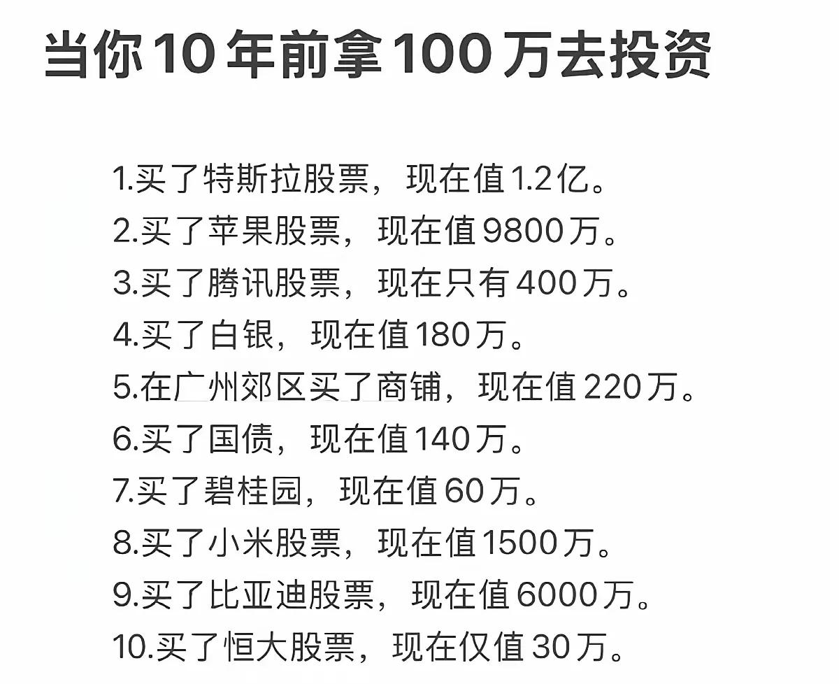 网友：十年前能拿一百万去投资，看来买科技股票真的会发财