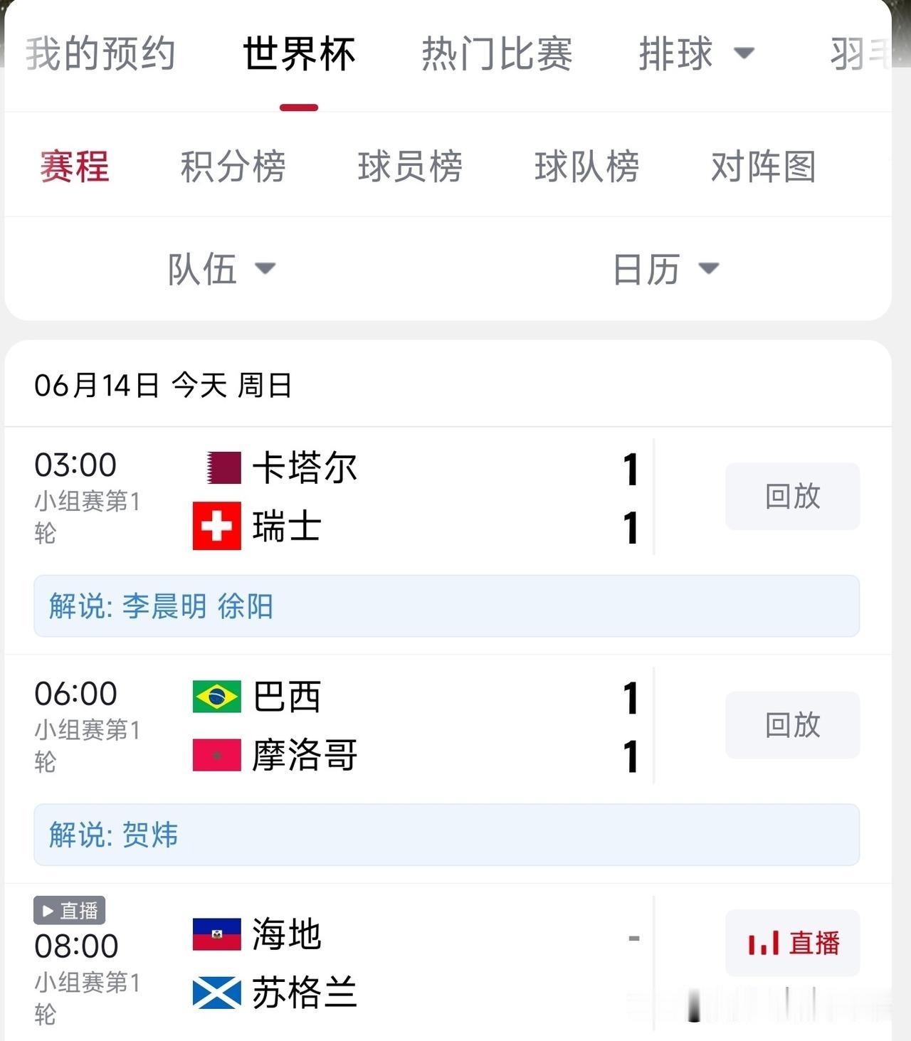 这就是足球的魅力，卡塔尔1:1瑞士，下重注的小伙伴，有没有上天台的？卡