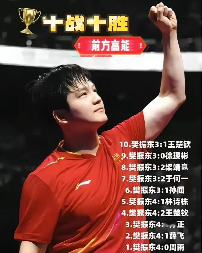 樊振东在全运会上的表现帮助王励勤解决了三大难题。一是提升了全运会的级别和关