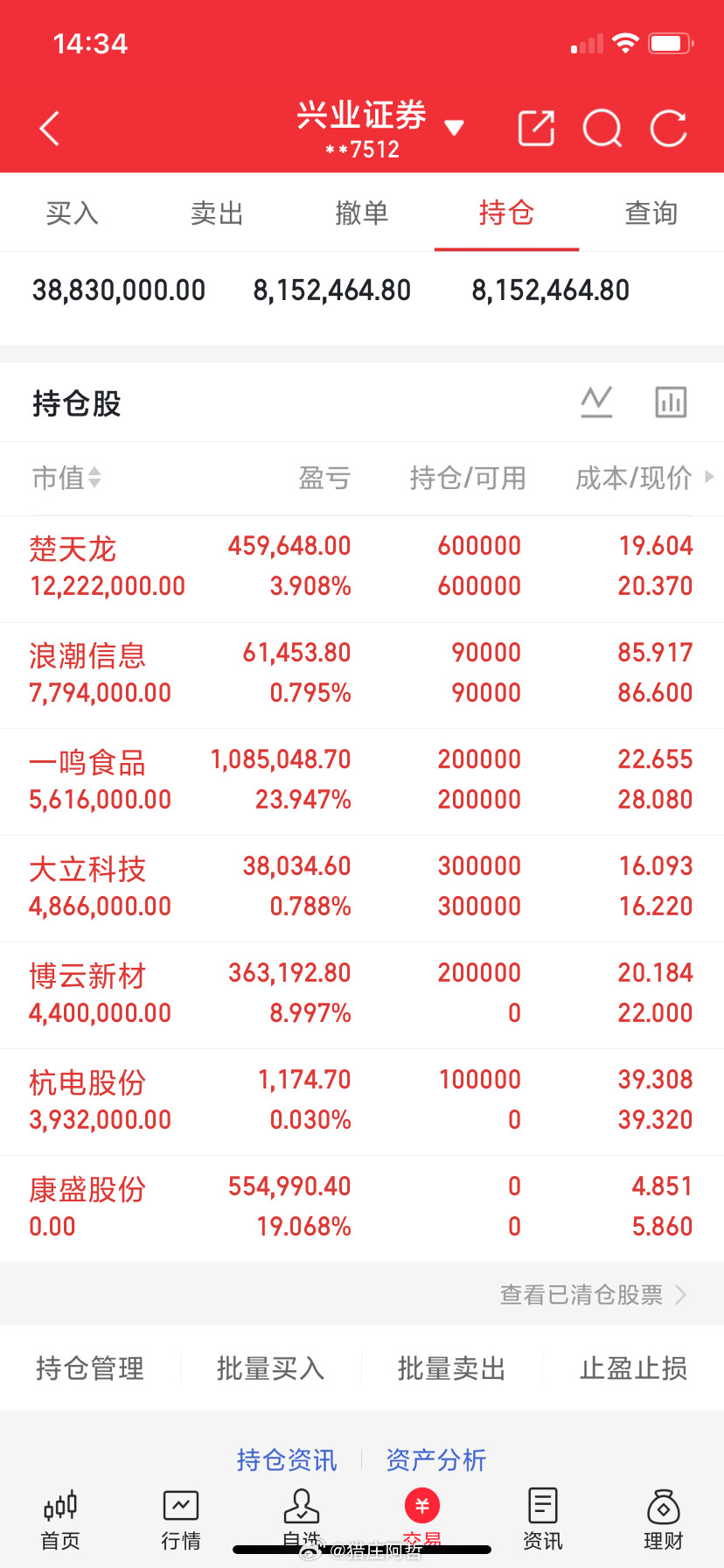 9月3日热点板块及领涨龙头股！1、液冷服务器概念：领涨个股：集泰股份（4板）、金