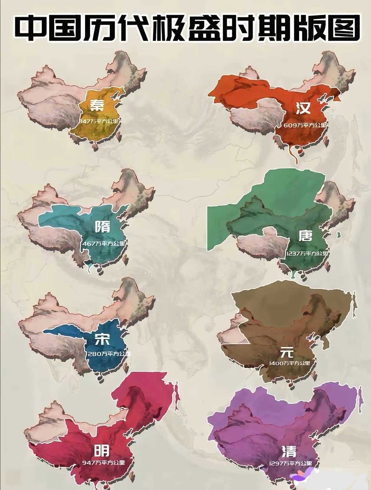 记录者这张中国历代极盛时期版图里面还是错误百出啊。中国地图现在有个非常严重的问