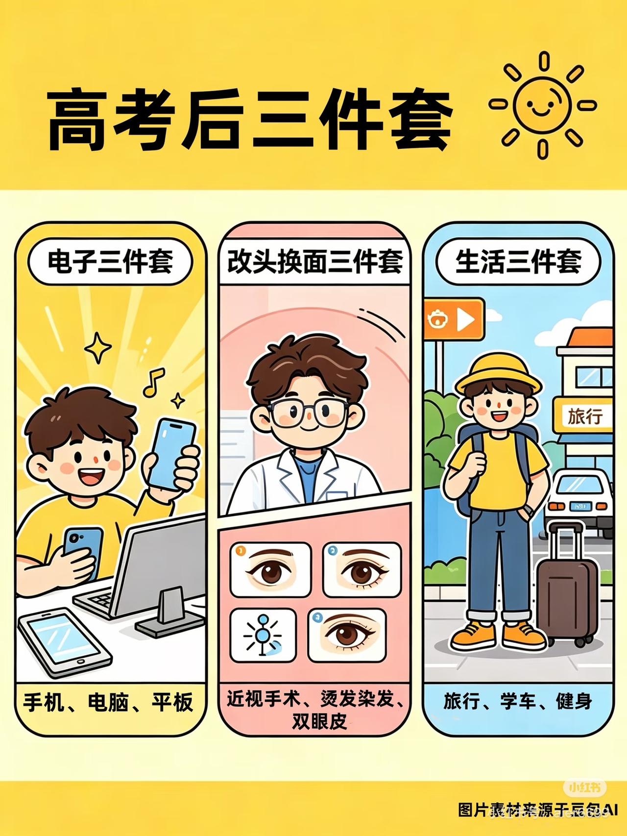高考结束了，家长们就放松了吗？钱赶紧准备好，考后几件套要来了。之前我以为只有