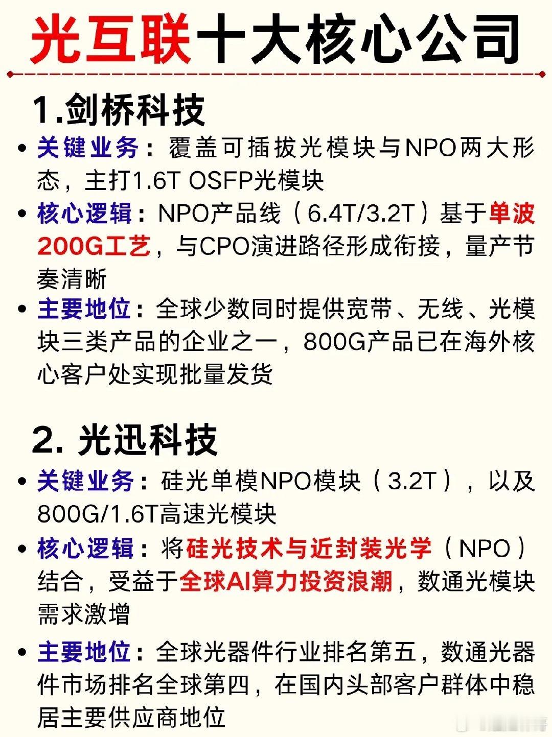 AI算力的血管：光互联，看不见的高速大动脉人工智能浪潮席卷而来，大模型不断迭代，海量的数据每时每刻都