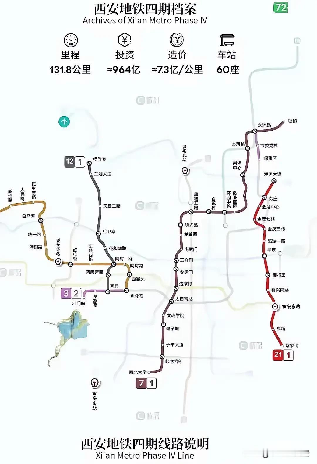 西安地铁🚇2025年只有一条线路通车地铁15号线,未来五年西安地铁将无新线