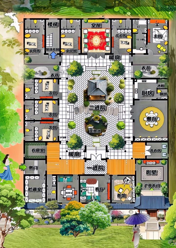 底子好的自建房，就是有梗，756㎡用大平层元素，让合院升级，大杂烩布局，让传统的