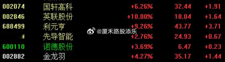 固态电池方向大部分溢价还是不错的，英联股份3连板，利元亨近30个点利润，国轩、诺