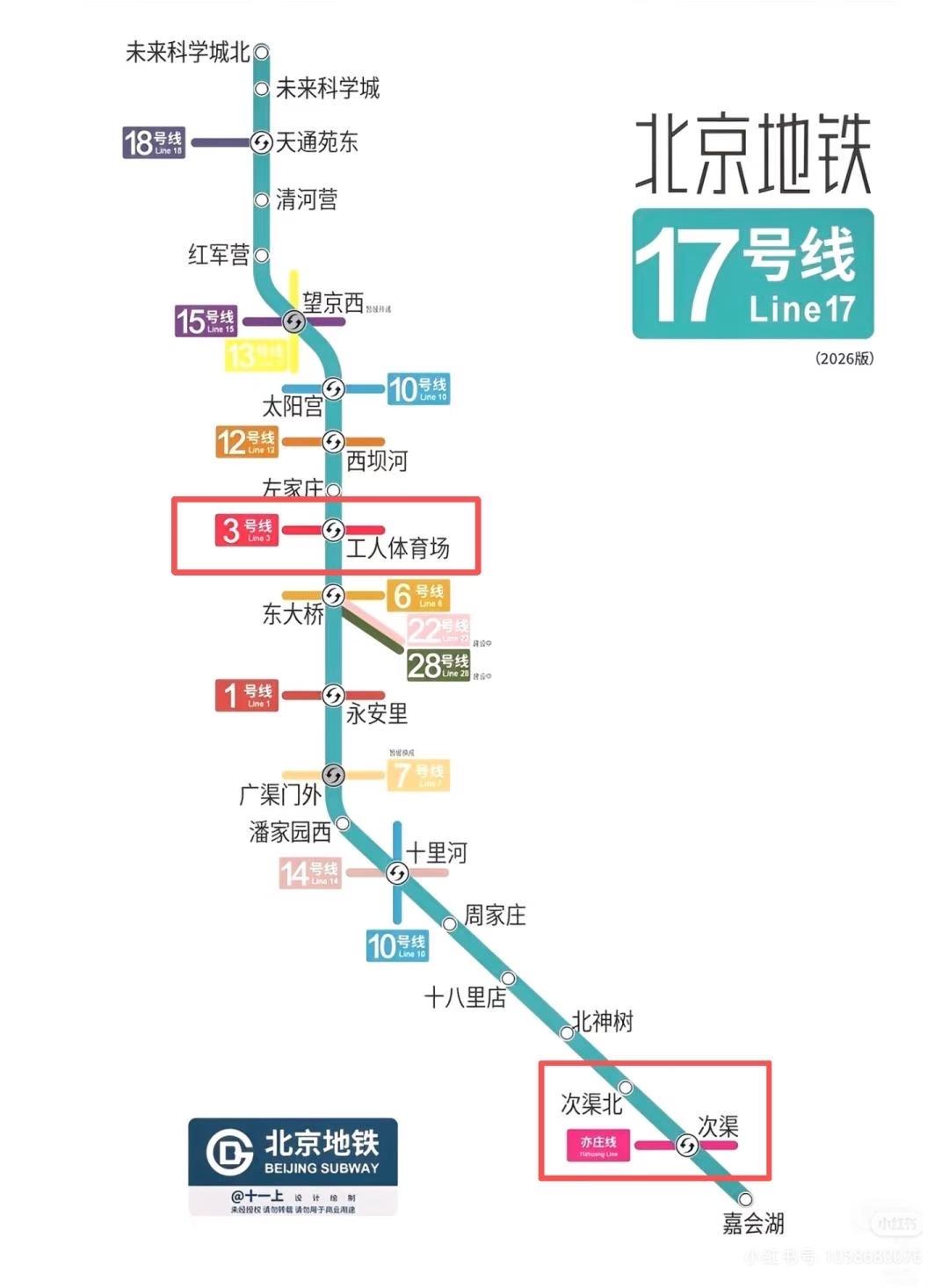 在北京，地铁17号线，公认北京最快地铁之一，大站快车少绕路串联未来科学城、天通苑