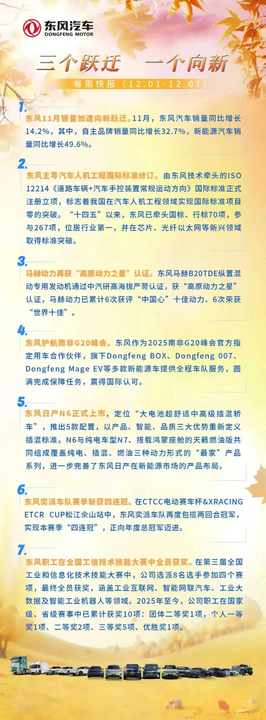 11月，日产在中国区销量达70084台，同比增长10.2%。其中，东风日产销量为