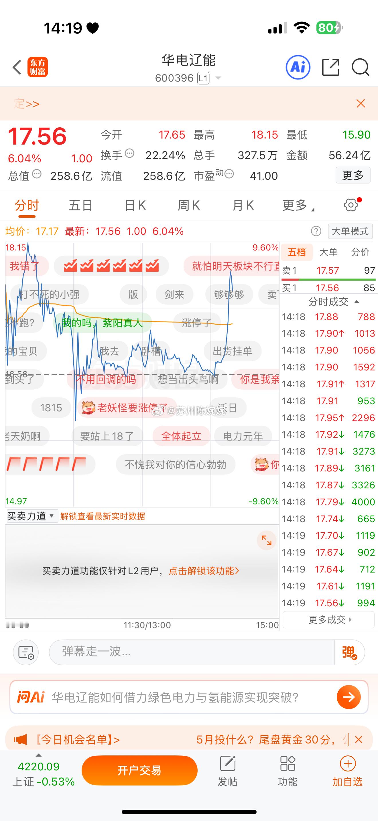 家人们，华电辽能又卖飞了！看着它一路暴涨，心态直接崩了，错过一个亿既视感😭。妖