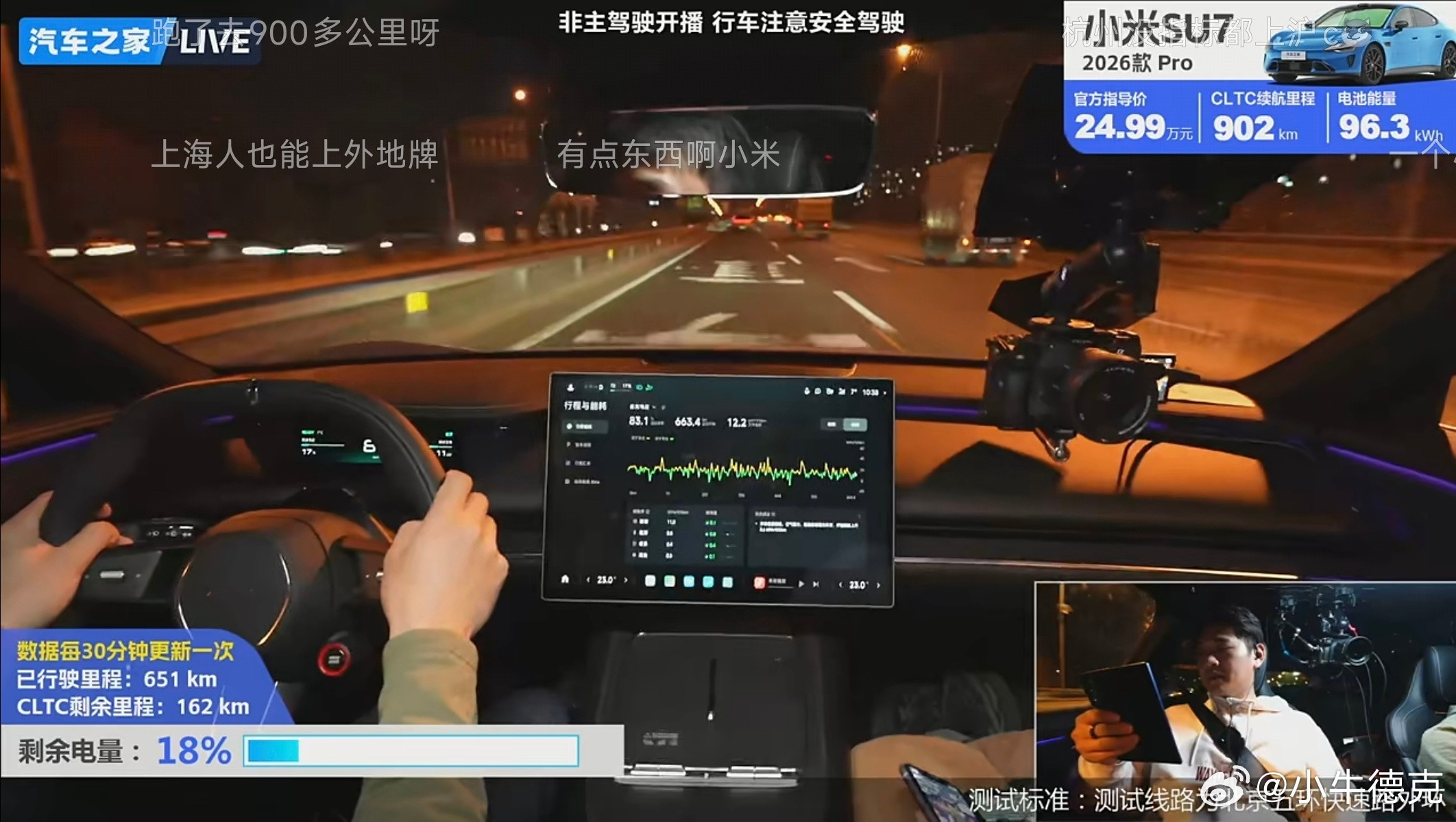 好几千人在围观汽车之家测新一代小米SU7Pro的实际续航，目前实际行驶里程已经