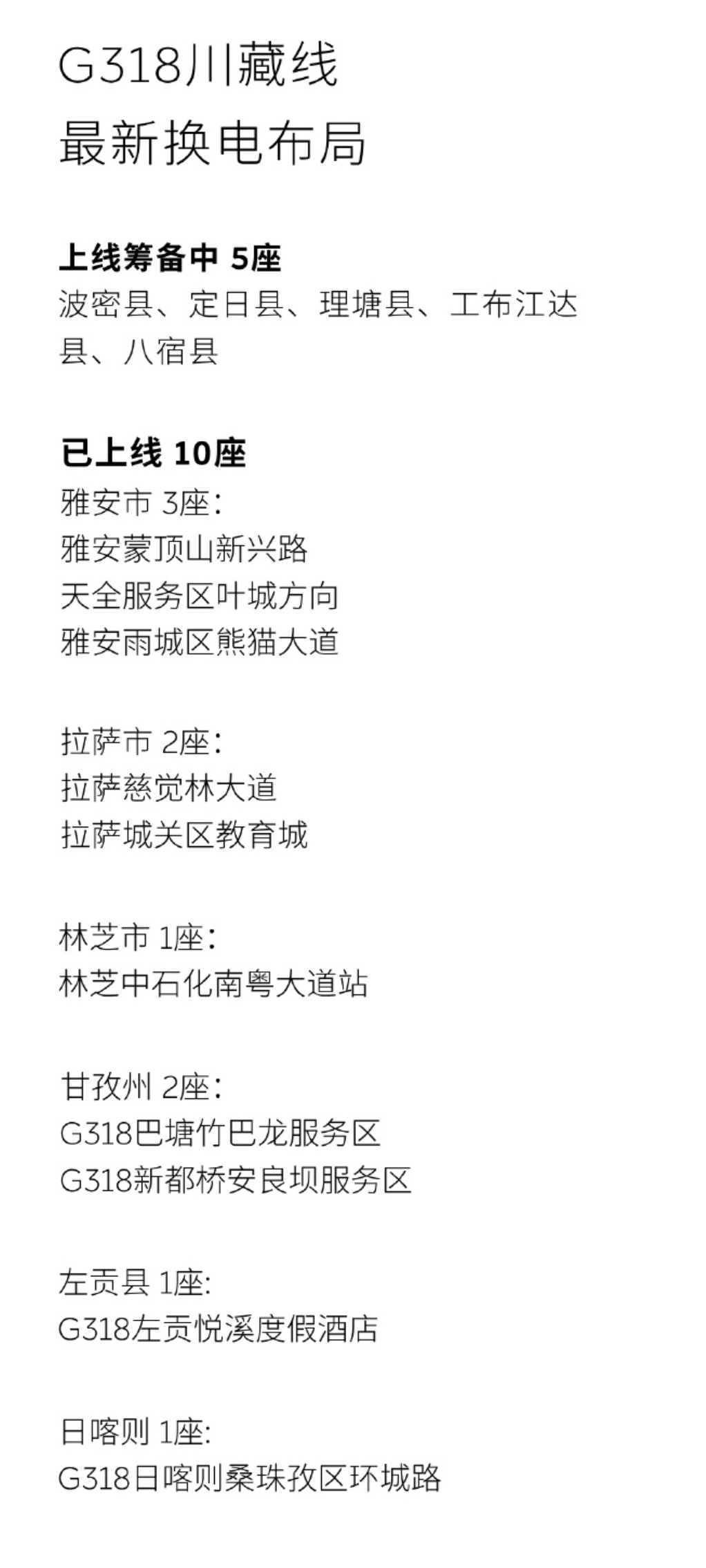 不到两周时间，国道318即将贯通蔚来换电站。前几天L90发布后的的媒体会，提到了