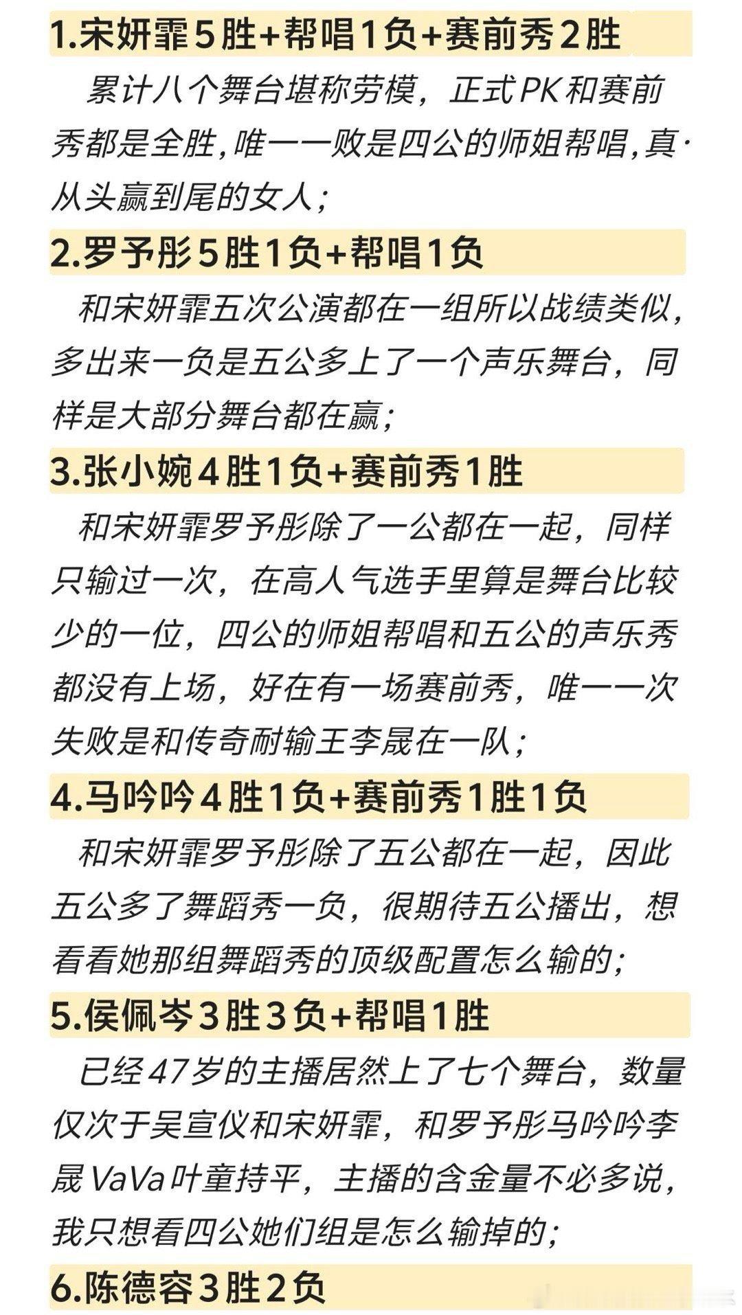 乘风2025浪6一到五公个人战绩汇总根据最新的五公repo统计了一下每