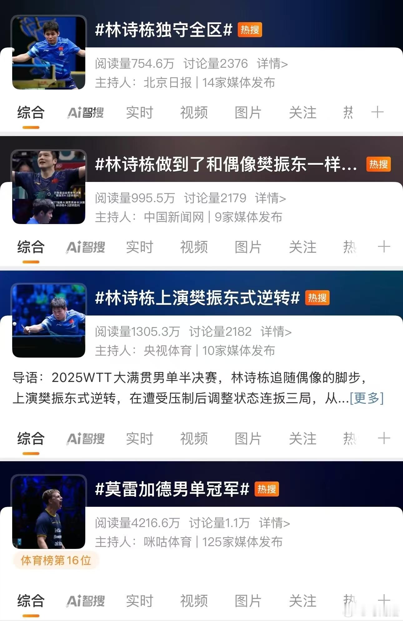 第一次是正剧，第二次是闹剧[捂脸哭]​​​