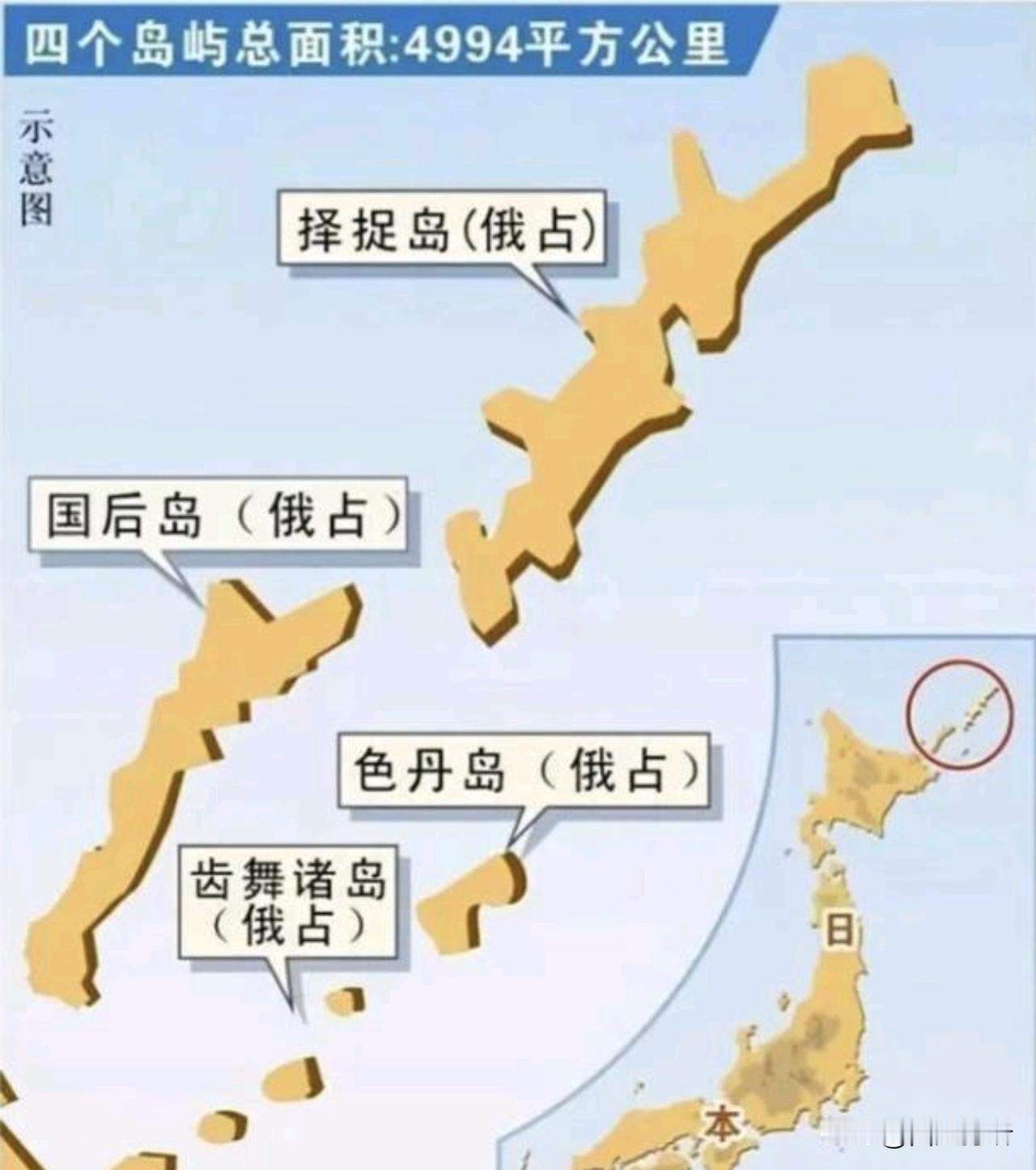 俄罗斯普京，登临日本北方四岛，意在强力敲打日本！本来，俄罗斯现在处境非常难，