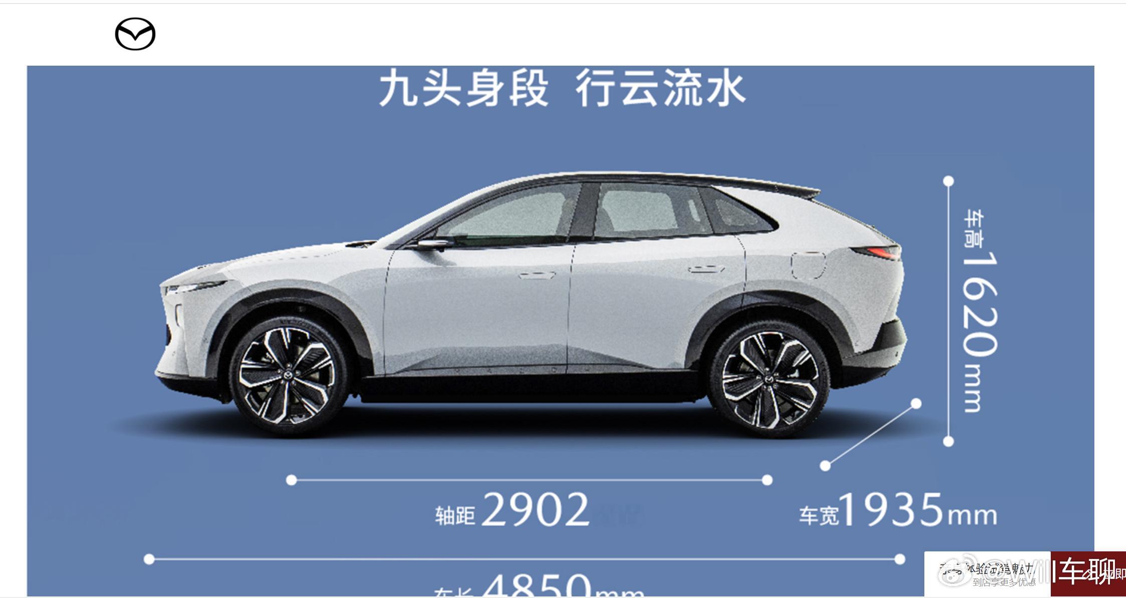 马自达EZ60的官网介绍图片，真的是不敢相信这种图片来自官网。小作坊自媒体都不会