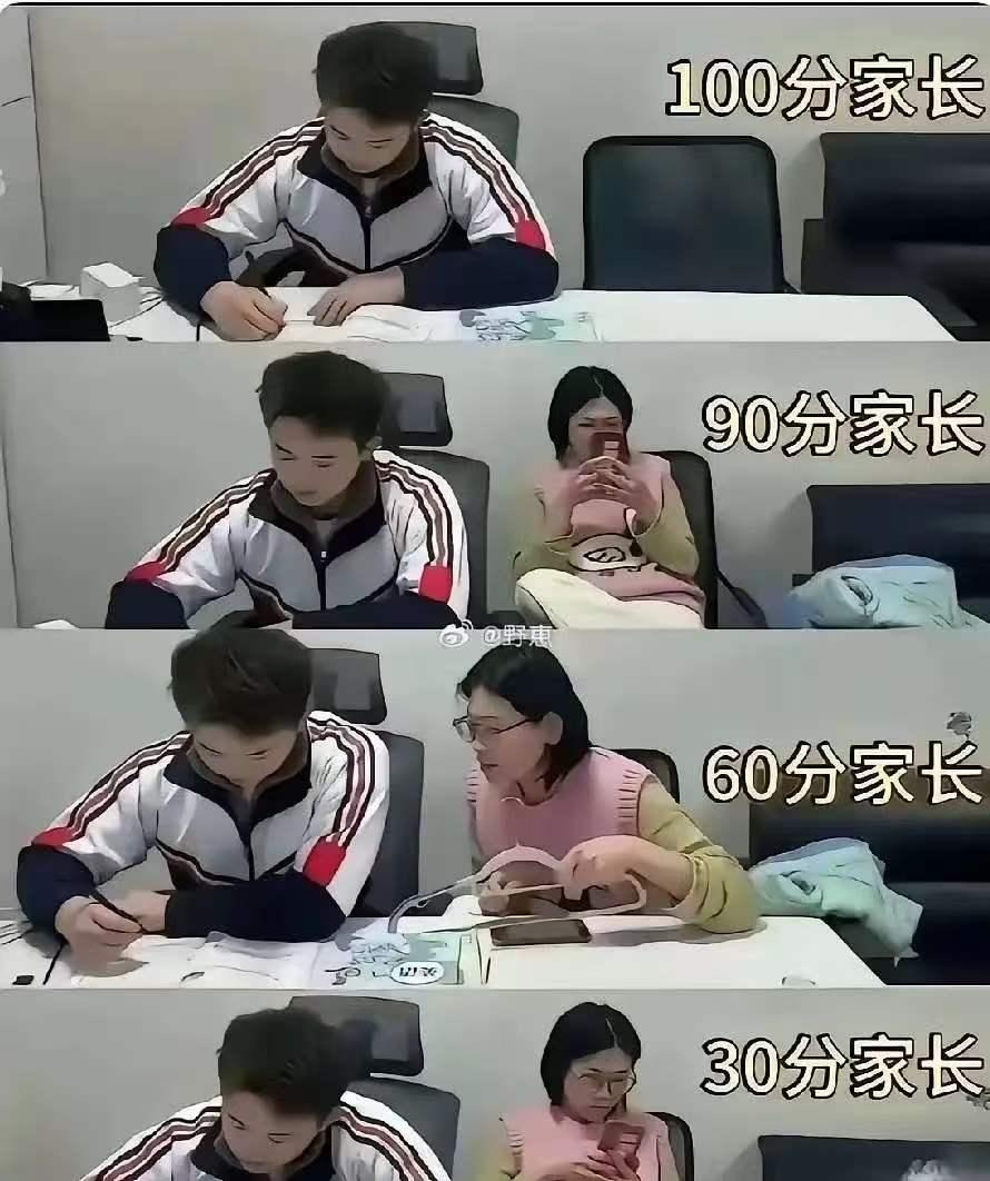 你是几分家长，敢来对号入座吗？