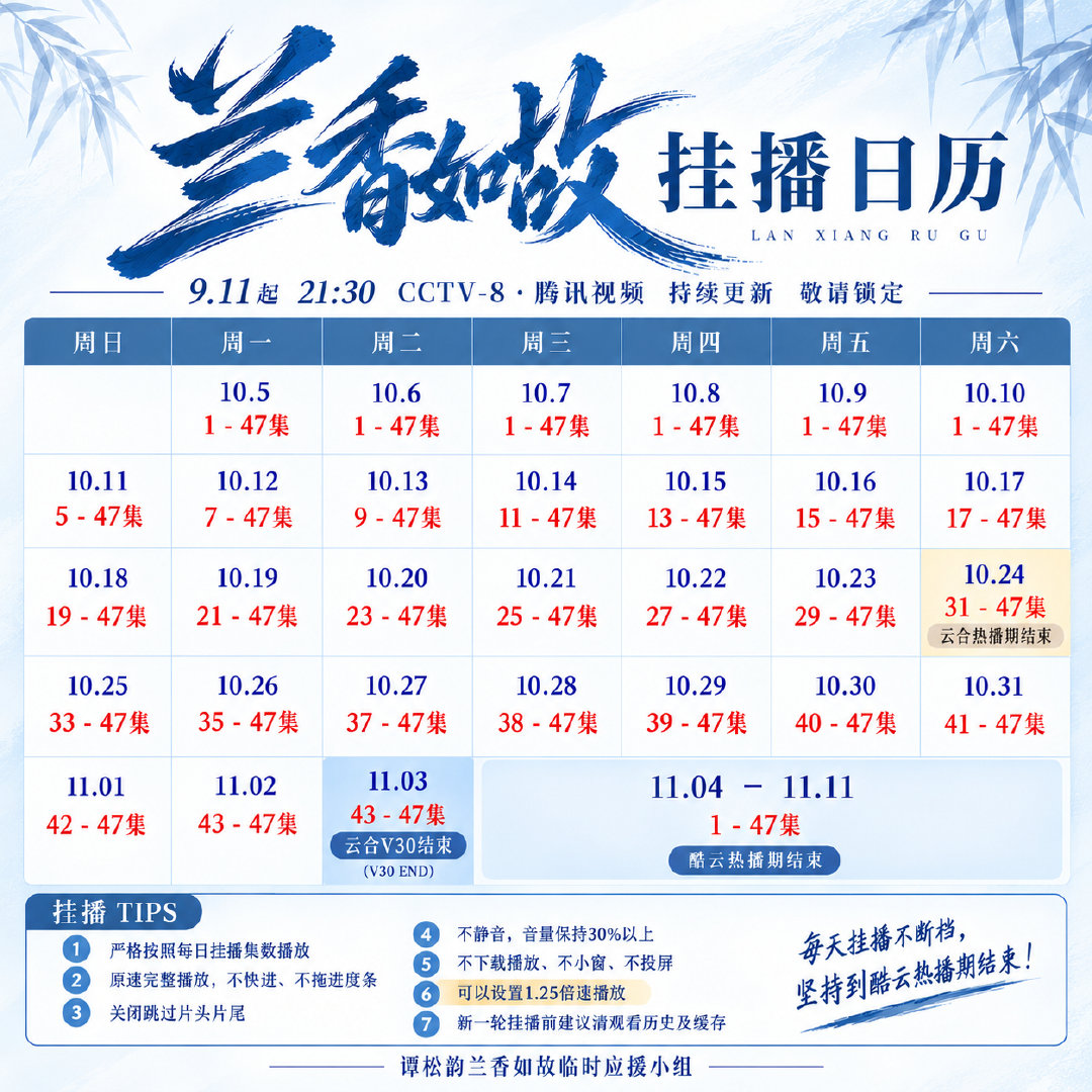 #谭松韵许兰香#《10.15挂播任务》今天兰香如故挂播任务是13-47集哦～别开错了，记得清记录#谭