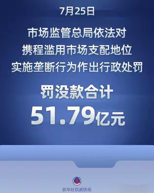 顶风作案？携程被罚51亿刚过俩月，又把500块的酒店卖出1520今年7月，市场监管总局开给携程的罚单