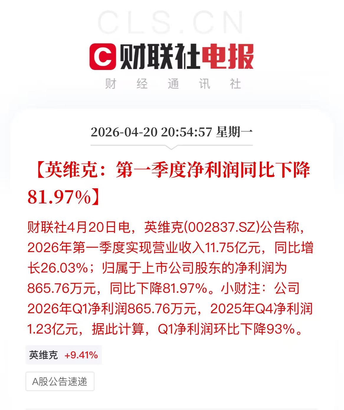 【英维克：第一季度净利润同比下降81.97%】液冷龙头，一季度业绩这么差[泪